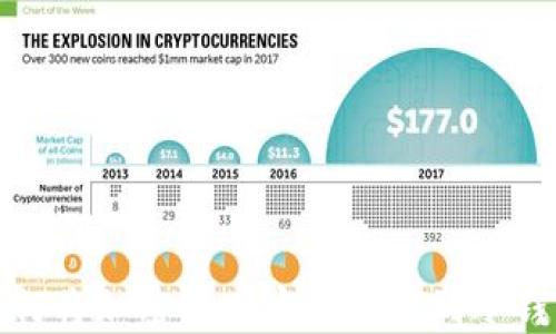 
如何将加密货币安全转移到冷钱包