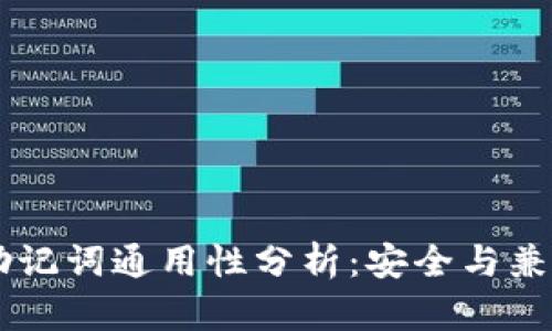 IM钱包助记词通用性分析：安全与兼容性探讨