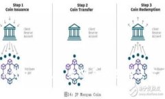 TP钱包转账失败的原因及解决方案