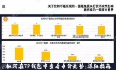 如何在TP钱包中查看币价走势：详细指南