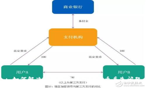 : 如何解决TP钱包中的加密货币丢失问题