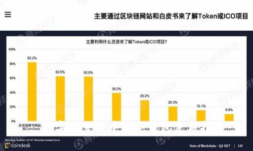 : 数字币交易中的冷钱包使用指南