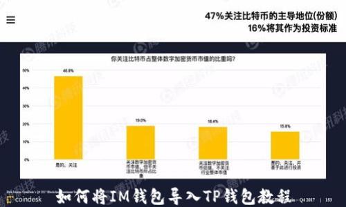 
如何将IM钱包导入TP钱包教程