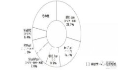 XRP币如何转到TP钱包，操作步骤与注意事项