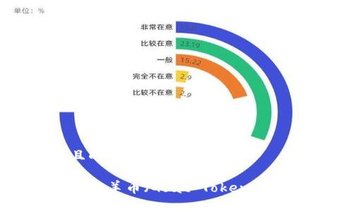 思考一个接近且的

TP钱包怎么购买山羊币（Goat Token）：详细指南与技巧