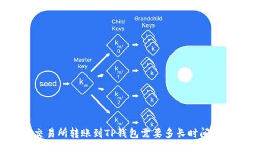 :从交易所转账到TP钱包需要多长时间到账？