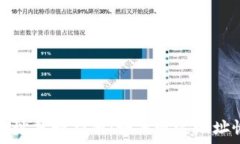   tp钱包地址找回指南：如何通过地址恢复资产