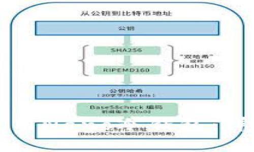 如何使用Nano冷钱包：详尽指南