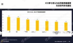 如何安全地在TP钱包中添加池子：风险与防范措施