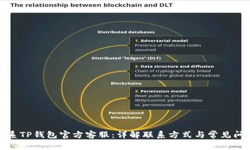 如何联系TP钱包官方客服：详解联系方式与常见问题解答