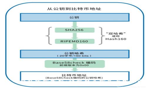 如何联系TP钱包官方客服：详解联系方式与常见问题解答