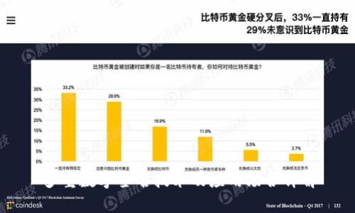 多重数字签名技术及应用场合详解