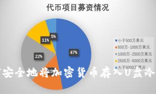 如何安全地将加密货币存入U盘冷钱包