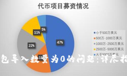 解决TP钱包导入数量为0的问题：详尽指南与解答