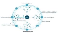 如何在TokenPocket中上传自定义图标：详细指南