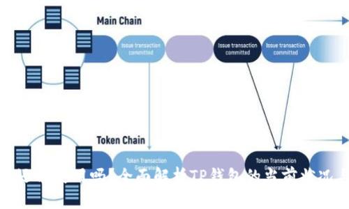 TP钱包还能使用吗？全面解析TP钱包的当前状况与前景