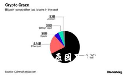 TP钱包无响应的原因及解决方法详解