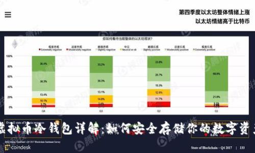 虚拟币冷钱包详解：如何安全存储你的数字资产