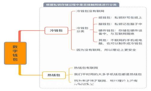 如何使用私钥找回TP钱包：完整指南