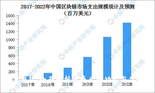 TP钱包：全面解析币币兑换功能与优势