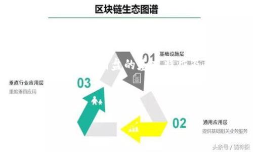   如何通过冷钱包保护数字资产，避免杀猪盘诈骗的侵害 / 

 guanjianci 冷钱包, 杀猪盘, 数字资产, 保护资金 /guanjianci 

### 内容主体大纲

1. **引言**
   - 介绍杀猪盘的概念及其对数字资产的威胁
   - 提出冷钱包的必要性

2. **杀猪盘的工作原理**
   - 详细解析杀猪盘的操作流程
   - 常见的杀猪盘诈骗类型

3. **冷钱包的基本概念**
   - 冷钱包的定义
   - 与热钱包的比较

4. **冷钱包的种类**
   - 硬件钱包
   - 纸钱包
   - 其他形式的冷钱包

5. **冷钱包的使用方法**
   - 如何设置和使用冷钱包
   - 冷钱包的安全性分析

6. **保护数字资产的最佳实践**
   - 定期备份冷钱包
   - 使用强密码和双重认证
   - 不随便点击陌生链接

7. **总结**
   - 强调冷钱包的重要性
   - 呼吁用户提高警惕，保护数字资产

### 问题及详解

#### 1. 什么是杀猪盘，如何识别它？
杀猪盘是一种新型的网络诈骗手法，通常针对那些对投资领域不太了解的人士，诈骗者会通过各种方式拉拢受害者，让其在虚假平台上进行投资。杀猪盘的识别可以从以下几个方面入手：
ul
    li过于诱人的投资回报：如果听到一些投资项目的回报率异常高，务必要提高警惕。/li
    li缺乏透明度的平台：正规的投资平台会有详细的信息披露，而杀猪盘往往隐藏真实的运营情况。/li
    li夸张的营销手法：通过网络社交媒体进行强势宣传，甚至利用名人效应进行推广。/li
/ul
及时识别这些特征，可以有效减少被杀猪盘诈骗的风险。

#### 2. 杀猪盘的常见类型有哪些？
杀猪盘的常见类型包括：
ul
    li虚假投资平台：利用伪装成合法投资平台的手段，吸引用户投入资金。/li
    li社交工程诈骗：通过建立情感联系，让受害者逐渐信任诈骗者。/li
    li传授虚假投资技巧：骗子会自称拥有独特的投资技巧，来诱骗受害者加入。/li
/ul
识别这些类型，可以帮助用户更好地判断潜在的风险。

#### 3. 冷钱包为什么是保护数字资产的首选？
冷钱包是离线存储数字资产的一种方式，相比热钱包更具安全性。其主要优势包括：
ul
    li防止黑客攻击：冷钱包不直接连接互联网，降低了被黑客攻击的风险。/li
    li长久保存：适合长期持有数字资产的用户，最大限度避免被央行禁令等政策影响。/li
    li易于备份和恢复：合理的备份机制，可以在丢失设备的情况下轻松恢复数字资产。/li
/ul
因此，冷钱包成为保护用户数字资产的重要工具。

#### 4. 如何选择适合自己的冷钱包？
选择冷钱包时需要考虑以下几个因素：
ul
    li安全性：确保所选择的钱包品牌有良好的口碑和安全记录。/li
    li兼容性：选择支持多种数字资产的钱包，方便后续的管理。/li
    li用户体验：操作界面的简洁和易用性也是重要考量。/li
/ul
选择合适的冷钱包，可以大大提升资金的安全性。

#### 5. 冷钱包的安装与使用步骤是什么？
冷钱包的使用步骤如下：
ol
    li购买：选择正规渠道购买冷钱包设备。/li
    li安装：按照说明书上的步骤进行设备的初始化设置。/li
    li备份：将恢复信息妥善保存，避免损失资金。/li
    li转账：将数字资产从热钱包转移到冷钱包，完成保护。/li
/ol
通过这些步骤，可以有效保障数字资产的安全性。

#### 6. 如何提高数字资产的安全性，防止杀猪盘？
提高数字资产安全性的策略包括：
ul
    li保持警惕：对投资资讯保持高度警惕，避免盲目跟风。/li
    li定期检查资金状况：定期查看冷钱包的资产变动，确保没有异常情况。/li
    li学习知识：多阅读与投资相关的资料，提升自身的识别能力。/li
/ul
通过这些措施，可以有效降低成为杀猪盘受害者的风险。

### 总结
冷钱包作为一种高安全性存储方式，能够有效保护数字资产。用户应当提高警惕，了解杀猪盘的基本特征及其防范措施，定期检查并更新自己的安全策略，从而最大程度保障资金的安全。

---

如果你希望我继续扩展某一部分内容或给出更详细的解决方案，请告诉我！