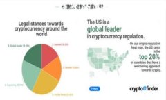   如何通过冷钱包保护数字资产，避免杀猪盘诈骗