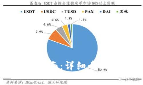 TP钱包PC端使用指南：详细步骤与常见问题解答