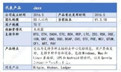 如何设置小狐狸钱包的桌面模式：详细步骤与指