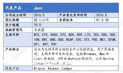 如何设置小狐狸钱包的桌面模式：详细步骤与指南