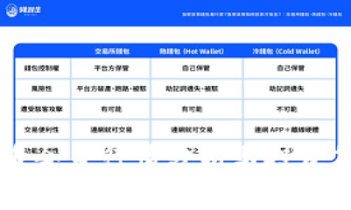 OK币今日行情分析与投资策略