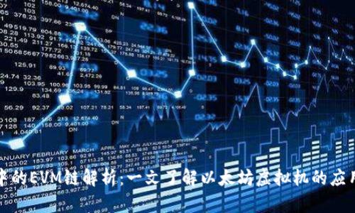 TP钱包中的EVM链解析:一文了解以太坊虚拟机的应用与优势