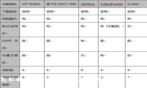 冷钱包能追查到人吗？探索数字资产安全与隐私的未来