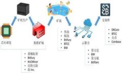 IM冷钱包使用教程：安全存储你的数字资产