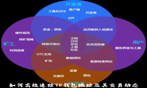 
如何高效追踪TP钱包地址及其交易动态