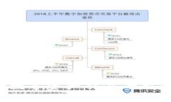 OK币行网：数字资产交易平台的选择指南