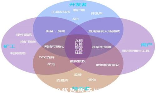 
如何通过TP钱包购买HT：详细指南