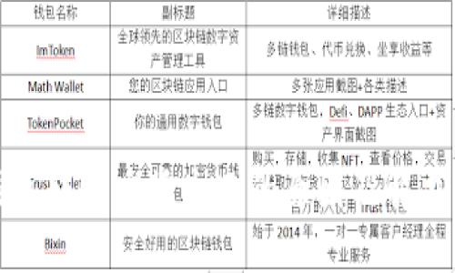 TP钱包转账广播失败的原因及解决方案