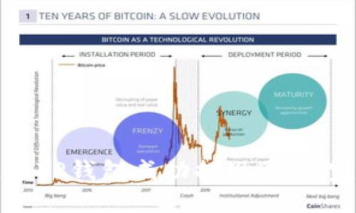 如何通过TP钱包成功提现BNB：完整指南