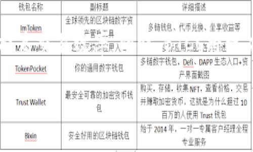 BTCC中国官网：全方位了解中国领先的数字货币交易平台/
BTCC, 数字货币, 区块链, 交易平台/guanjianci

# 内容主体大纲

1. **引言**
   - BTCC的历史背景
   - BTCC在中国数字货币市场的重要性

2. **BTCC交易平台功能介绍**
   - 交易所功能概述
   - 现货交易与杠杆交易对比
   - BTCC钱包服务与安全性

3. **BTCC的优势与特色**
   - 流动性与交易量
   - 手续费与透明度
   - 客户支持与教育资源

4. **如何在BTCC上进行交易**
   - 注册及开户流程
   - 充值与提币方法
   - 交易流程详解

5. **数字货币基本知识**
   - 什么是数字货币？
   - 区块链的基本原理
   - 如何选择合适的数字货币进行投资

6. **BTCC的市场表现及分析**
   - 市场趋势与前景分析
   - BTCC在全球市场中的竞争力
   - 投资者如何看待BTCC的未来

7. **常见问题解答**
   - 为什么选择BTCC交易平台？
   - BTCC的安全性如何保证？
   - BTCC的手续费是怎样的？
   - 如何正确使用BTCC的各种功能？
   - 如何提高在BTCC的交易成功率？
   - BTCC的未来发展方向是什么？

---

## 内容正文

### 1. 引言

BTCC（比特币中国）成立于2011年，是中国最早的比特币交易平台之一。随着数字货币和区块链技术的快速发展，BTCC不断推出新功能，以满足用户的需求。作为中国领先的数字货币交易平台，BTCC的影响力一直在不断扩大。通过本篇文章，我们将深入探讨BTCC的各个方面，包括其功能、优势、使用流程以及与之相关的各种问题。

### 2. BTCC交易平台功能介绍

#### 2.1 交易所功能概述

BTCC平台提供多种类型的交易服务，包括现货交易、杠杆交易及期货交易，满足不同投资者的需求。用户可以在BTCC上进行多种加密资产的交易，提高他们的投资组合多样性。

#### 2.2 现货交易与杠杆交易对比

现货交易是指用户直接买入或卖出数字货币，而杠杆交易让用户可以用更少的本金进行更大金额的交易，从而放大收益。尽管杠杆交易的潜在收益更高，但相应的风险也更大，用户需谨慎选择。

#### 2.3 BTCC钱包服务与安全性

BTCC提供安全的数字货币钱包服务，用户的资产安全是BTCC的首要任务。平台采用多重签名技术和冷钱包存储，确保用户资产的安全性。用户也可以通过二步验证等功能，提高账户安全性。

### 3. BTCC的优势与特色

#### 3.1 流动性与交易量

BTCC在数字货币交易市场具有强大的流动性和交易量，这使得用户在买卖数字货币时能获得更有竞争力的价格。高流动性意味着更低的滑点，即投资者在成交时能获得更接近市场价格的交易。

#### 3.2 手续费与透明度

BTCC的手续费结构透明，用户在进行交易时清楚知道自己所需支付的费用。平台定期对手续费进行评估，确保其具有竞争力。透明的费用政策使投资者更容易制定交易策略。

#### 3.3 客户支持与教育资源

BTCC注重其客户支持服务，为用户提供24小时的在线支持，并设有详尽的帮助中心，解答用户在使用过程中遇到的问题。此外，BTCC还提供丰富的教育资源，帮助用户提高对数字货币市场的理解，从而做出更明智的投资决策。

### 4. 如何在BTCC上进行交易

#### 4.1 注册及开户流程

注册BTCC账户非常简单，用户只需提供有效的电子邮件和设置密码，将收到系统的确认邮件。通过确认注册后，用户需要进行身份验证，以确保符合平台的合规要求。

#### 4.2 充值与提币方法

用户在成功注册和验证账户后，可以通过多种方式进行资金充值，包括银行转账、第三方支付等。提币过程也相对简单，用户只需在账户中选择提币选项并填写相应信息，按照系统指示完成提币操作。

#### 4.3 交易流程详解

在BTCC交易平台，用户可以选择自己想要交易的数字资产。在选择了资产后，用户需要填写相关的交易信息，包括买入或卖出的数量、价格等。确认无误后，即可点击提交交易，系统将自动匹配买卖订单并完成交易。

### 5. 数字货币基本知识

#### 5.1 什么是数字货币？

数字货币是一种以电子形式存在的货币，通常基于区块链技术进行交易、转移和记录。它们通常不受中央银行或国家政府的监管，允许用户进行去中心化的交易。

#### 5.2 区块链的基本原理

区块链是一种去中心化的分布式账本技术，通过节点间的共识机制，确保交易的透明和安全。每个交易都被记录在区块上，链式结构保证了数据的不可篡改性。

#### 5.3 如何选择合适的数字货币进行投资

选择合适的数字货币进行投资需要深入分析市场和特定项目的白皮书，了解其团队背景、项目目标和社区支持。此外，关注市场趋势和技术开发也是重要的研究方向。

### 6. BTCC的市场表现及分析

#### 6.1 市场趋势与前景分析

近年来，数字货币行业经历了巨大的波动，许多新项目层出不穷。BTCC作为市场上的重要参与者，对市场动向的敏感把握，加上其创新的服务，可能会使其在未来的发展中占据优势。

#### 6.2 BTCC在全球市场中的竞争力

虽然BTCC的主要市场在中国，但随着全球对数字货币的兴趣越来越高，BTCC也在积极拓展国际市场。通过增强品牌影响力和改善平台服务，BTCC有望进一步巩固其在全球市场中的竞争力。

#### 6.3 投资者如何看待BTCC的未来

投资者对BTCC的未来普遍持乐观态度。随着行业监管的逐步完善和技术的不断发展，BTCC有巨大的潜力进一步拓展市场份额。投资者对于BTCC的认可也使得其持续发展成为可能。

### 7. 常见问题解答

#### 7.1 为什么选择BTCC交易平台？

BTCC是一个成熟且可靠的交易平台，提供多种交易服务和较高的流动性。同时，其安全性及客户支持服务也受到用户的广泛信任。对于希望参与数字货币交易的用户而言，BTCC是一个不错的选择。

#### 7.2 BTCC的安全性如何保证？

BTCC通过多重签名和冷钱包技术来保障用户资产的安全。同时，平台定期进行安全漏洞检测和维护，确保用户的信息和资产不受到威胁。此外，用户账户启用二步验证，可以进一步提高安全性。

#### 7.3 BTCC的手续费是怎样的？

BTCC的手续费结构相对于行业标准来说非常具有竞争力，费用透明且易于理解。用户在进行交易前，系统会自动提示所需支付的手续费，避免了不必要的费用支出。

#### 7.4 如何正确使用BTCC的各种功能？

使用BTCC的各种功能需要用户了解平台上的各类交易工具与资源。可以通过BTCC的教育中心学习不同的交易策略和使用说明，理解每个功能的运作方式，从而更好地进行交易。

#### 7.5 如何提高在BTCC的交易成功率？

要提高在BTCC上的交易成功率，用户需要掌握市场趋势，选择合适的买卖时机。此外，通过学习并应用技术分析，用户可以更好地预测价格变化，制定合理的投资策略。

#### 7.6 BTCC的未来发展方向是什么？

BTCC的未来发展重点将继续在创新性技术应用及市场拓展上。随着用户需求的变化，BTCC可能会推出更多的金融产品或服务，旨在提升用户体验并提高交易效率。同时，BTCC将致力于推动整个数字货币行业的规范与发展。

以上内容为针对BTCC中国官网的全方位分析与介绍，尽可能为用户提供全面的信息与指导。