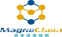 如何将人民币转入TP钱包:详细步骤与注意事项