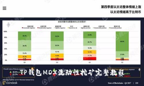 TP钱包MDX流动性挖矿完整教程