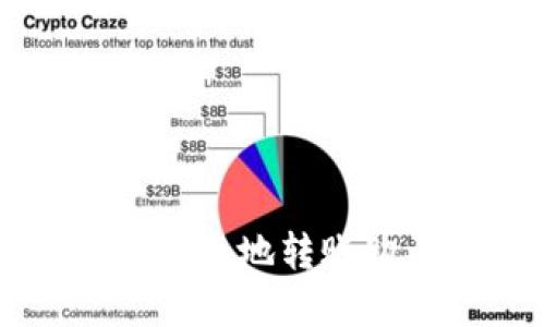 TP钱包如何便捷地转账购买数字货币