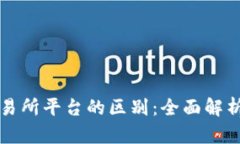 TP钱包与交易所平台的区别:全面解析与使用指南