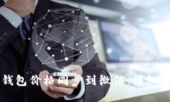 如何将TP钱包价格同步到微信:详细步骤与指南