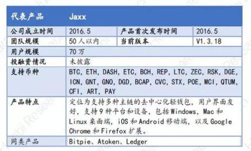 
  比特币冷钱包使用指南：如何安全管理你的资产 / 
 guanjianci 比特币, 冷钱包, 加密货币, 安全 /guanjianci 
```

## 内容主体大纲

### 引言
- 什么是比特币冷钱包？
- 冷钱包与热钱包的区别
- 为何选择冷钱包？

### 第一步：了解冷钱包的类型
- 硬件冷钱包概述
- 纸钱包的创建和使用
- 其他形式的冷钱包（如 USB 驱动器）

### 第二步：选择合适的冷钱包
- 市场上常见的硬件钱包比较（如 Ledger, Trezor 等）
- 选择冷钱包时需考虑的因素（安全性、使用便捷性）

### 第三步：创建和设置冷钱包
- 如何购买和设置硬件冷钱包
- 创建纸钱包的步骤和注意事项
- 生成私钥和公钥的过程

### 第四步：存储和管理比特币
- 如何将比特币转移到冷钱包中
- 交易的安全性和隐私保护
- 冷钱包的定期检查和管理

### 第五步：冷钱包的安全措施
- 防止物理泄露的方法
- 数据备份与恢复
- 处理冷钱包遗失的应急计划

### 第六步：未来趋势与总结
- 加密货币钱包市场的发展
- 冷钱包对比特币资产保护的重要性
- 总结与前景展望

---

## 内容

### 引言

什么是比特币冷钱包？
比特币冷钱包是指一种存储比特币私钥的方式，与互联网完全隔离，从而降低黑客入侵和恶意攻击的风险。冷钱包通常用于长期安全存储比特币资产。

冷钱包与热钱包的区别
冷钱包与热钱包的主要区别在于连接互联网的方式。热钱包通常是热连接，适合日常交易，但安全性较低。而冷钱包则是离线存储，安全性上更高，但不太适合频繁交易。

为何选择冷钱包？
选择冷钱包的原因主要集中在安全性。冷钱包可以有效防止黑客攻击和恶意软件，这对于持有大量比特币的用户而言，是一种更稳妥的管理资产方式。

### 第一步：了解冷钱包的类型

硬件冷钱包概述
硬件冷钱包是专门为存储加密货币设计的物理设备。它通过专用软件生成私钥并安全存储，常见的硬件钱包如 Ledger 和 Trezor。这种钱包的优点在于其安全性能高，并且使用方便。

纸钱包的创建和使用
纸钱包是将比特币私钥和公钥打印在纸张上的一种冷存储方式。用户通过生成比特币地址，然后将其信息打印出来，从而实现离线存储。需要注意的是，纸钱包相对脆弱，应妥善保管。

其他形式的冷钱包
除了硬件钱包和纸钱包外，还有使用 USB 驱动器等储存介质进行离线存储的方法。这些方式同样能够确保私钥的安全，但用户需要确保这些设备不被外部访问。

### 第二步：选择合适的冷钱包

市场上常见的硬件钱包比较
在选择冷钱包时，市场上有一些知名的硬件钱包可供选择。Ledger Nano S 和 Trezor 是最为常见的。Ledger 以其安全性和多币种支持而受到用户青睐，而 Trezor 则以用户友好的界面和优秀的安全性能获得好评。

选择冷钱包时需考虑的因素
选择冷钱包时需要考虑多个因素，包括钱包的安全性、使用便捷性、支持的币种以及价格。安全性是首要关键，同时，用户友好的界面也能大大提升使用体验。

### 第三步：创建和设置冷钱包

如何购买和设置硬件冷钱包
首先，我们需要从官方网站或认证的商家购买硬件冷钱包。购买后，用户应按照官方指南进行设置，确保所有操作均在安全的环境下进行，从而保护私钥的安全。

创建纸钱包的步骤和注意事项
创建纸钱包的步骤相对简单，用户只需访问一些纸钱包生成网站，生成私钥和公钥，并将其 безопасно打印出来。但在此过程中，务必确保网络环境安全、无恶意软件干扰。

生成私钥和公钥的过程
生成私钥与公钥的过程需要使用加密算法，用户需特别注意，在生成时应确保私钥不外泄，这对于保护资产至关重要。使用硬件钱包时，私钥仅存储在设备内，保持绝对安全。

### 第四步：存储和管理比特币

如何将比特币转移到冷钱包中
将比特币转移到冷钱包中，用户需获取冷钱包的地址，并从热钱包发送比特币到该地址。转移过程中应确保操作无误，以免资产丢失。

交易的安全性和隐私保护
在进行比特币交易时，用户应提高自身的安全意识，确保网络安全，避免使用公共Wi-Fi进行交易。此外，定期更新软件和固件，将有助于提升安全性。

冷钱包的定期检查和管理
虽然冷钱包存储在离线环境中，但用户仍需定期查看和管理，以确保资产安全和清晰。可以设置一定的时限，比如每季度检查一次，以保持对资产的监控。

### 第五步：冷钱包的安全措施

防止物理泄露的方法
为了防止冷钱包被物理泄露，用户应将硬件钱包或纸钱包存放在安全的地方，如保险箱。此外，尽量避免其他人接触这些资产。

数据备份与恢复
在使用冷钱包时，应定期备份私钥和公钥。备份可以采用多种方式，如在不同的设备、纸张或云存储中都进行备份，确保存储的私钥能够在需要时恢复。

处理冷钱包遗失的应急计划
在面对冷钱包遗失的情况时，用户应提前设置应急计划，例如，确保有多份备份，利用助记词等方法进行恢复，最大程度地降低资产损失。

### 第六步：未来趋势与总结

加密货币钱包市场的发展
随着加密货币市场的发展，冷钱包的安全性和功能将不断提升。随着更多用户认识到资产管理的重要性，冷钱包的需求也将大幅增长。

冷钱包对比特币资产保护的重要性
冷钱包为比特币提供了更加安全的存储方式，它能够有效地抵御各类网络攻击，确保用户资产的长期安全。在数字资产日益增多的今天，冷钱包的价值显得愈发突显。

总结与前景展望
比特币冷钱包是保护数字资产的重要工具。用户需要正确地选择、设置和管理冷钱包，以确保个人资产的安全。随着技术的发展，冷钱包的使用将会更加普及，成为每位比特币投资者的必备工具。

---

## 相关问题探讨

### 问题一：为什么冷钱包能提供更高的安全性？

在加密货币管理中，安全性是用户最为关注的焦点。冷钱包相较于热钱包，具备更高的安全性。

### 问题二：如何选择朋友的冷钱包？

在选择冷钱包时，用户需要考虑多个因素，这对于资产的安全至关重要。

### 问题三：冷钱包和热钱包的优缺点比较。

冷钱包和热钱包各有优缺点，用户在选择的时候需具体情况具体分析。

### 问题四：冷钱包使用过程中的常见错误是什么？

许多用户在使用冷钱包时会犯一些常见错误，这些错误可能对资产管理造成威胁。

### 问题五：如何防范冷钱包被盗取？

保护冷钱包的安全是用户必须认识到的重要环节。

### 问题六：冷钱包未来的发展趋势如何？

随着加密货币市场的持续发展，冷钱包的功能和形式也可能会不断演进。