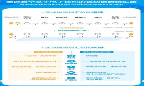 如何在TP钱包中将代币兑换为USDT的详细指南