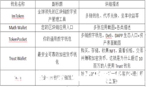 
TP钱包跨链转币指南：如何实现货币链间转移