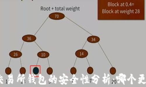 
冷钱包与交易所钱包的安全性分析：哪个更值得信赖？