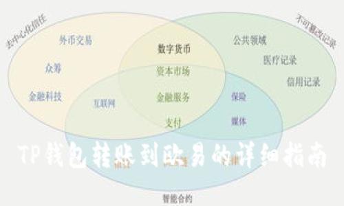 TP钱包转账到欧易的详细指南