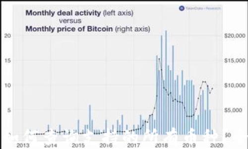 
TP钱包如何查询支持的所有币种？全面指南